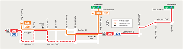 Map of route diversion