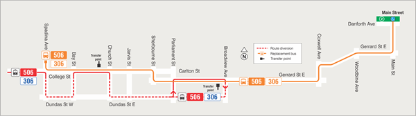Map of route diversion
