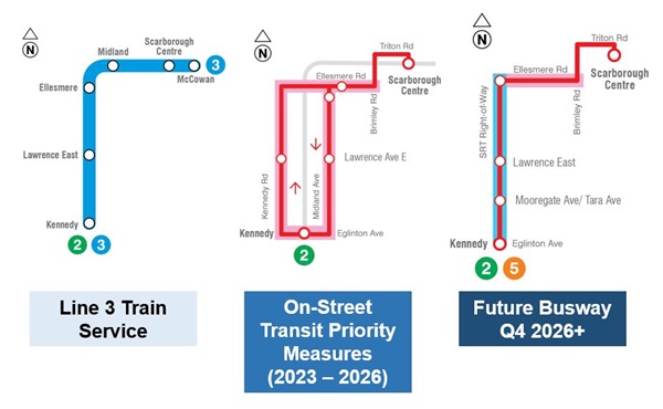Line 3 Train Service | Line 3 Bus Replacement | Line 3 Busway