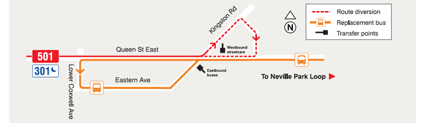 Image shows the 501 route which diverts into the Kingston Rd loop (westbound). For eastbound, there will be replacement buses runing along Queen, Eastern to Neville Park Loop