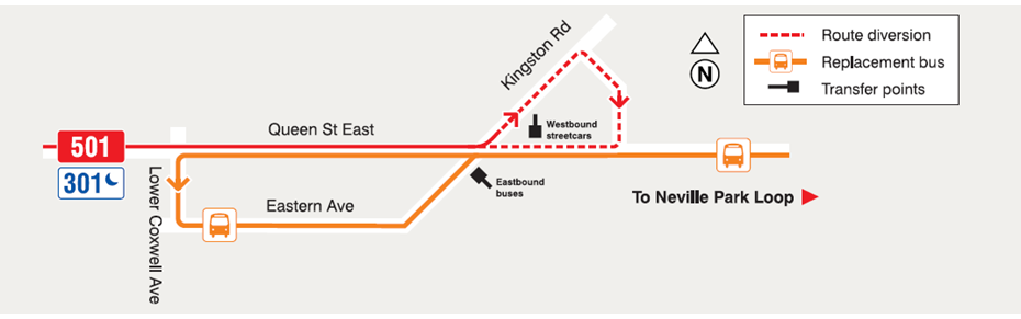 Image shows the 501 route which diverts into the Kingston Rd loop (westbound). For eastbound, there will be replacement buses runing along Queen, Eastern to Neville Park Loop
