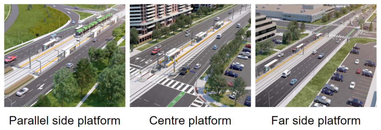 3 types of at-grade stop platforms on Line 5. Parallel side platform, Centre platform, and Far side platform.