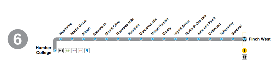 Map of Line 6