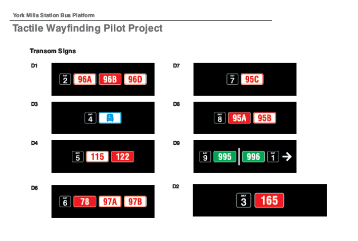 Graphic of doorway signs