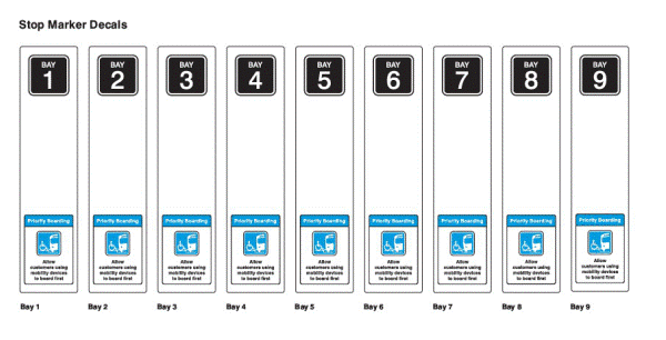 Diagram of stop markers for bus bays