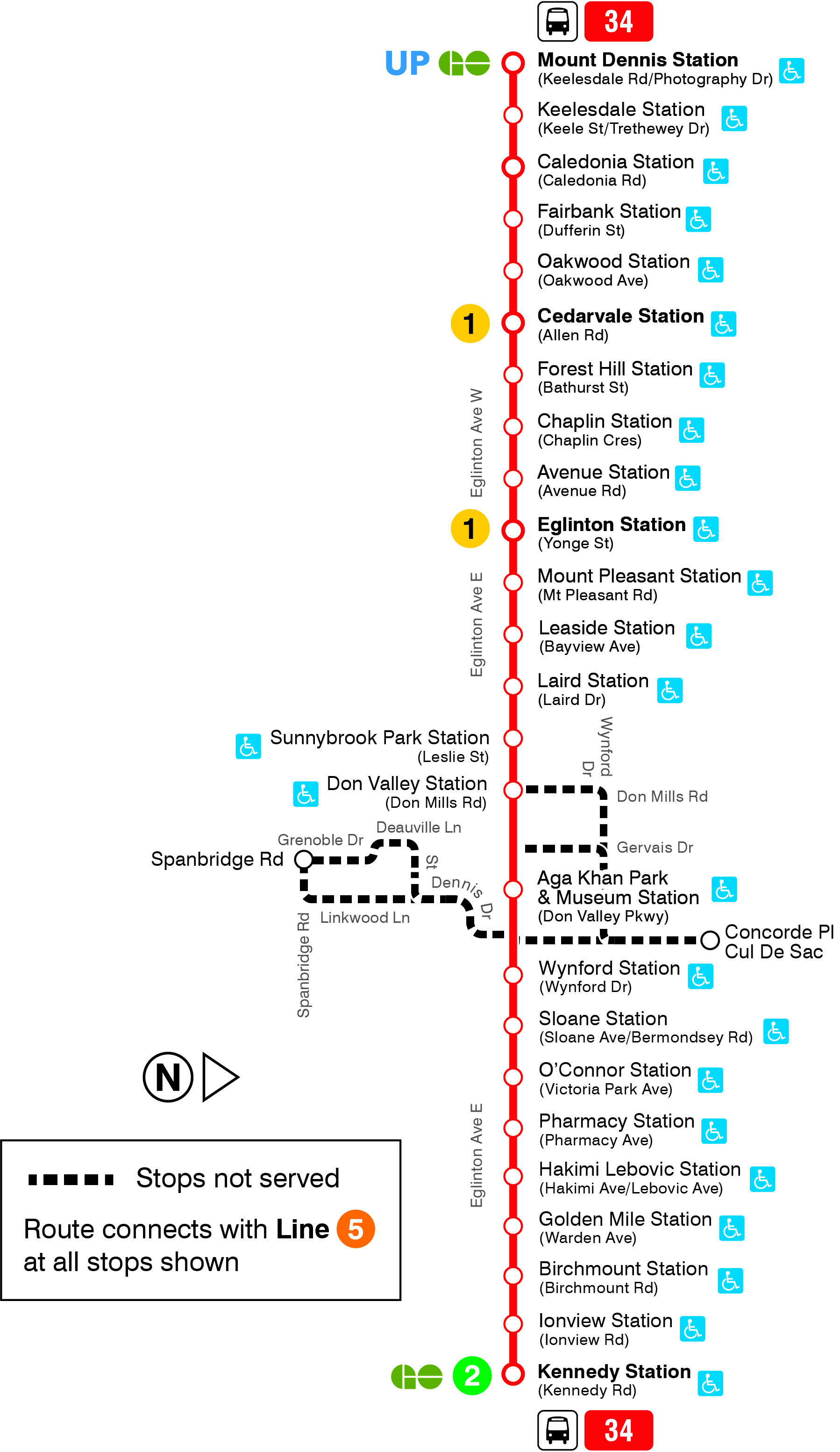 Map of route change