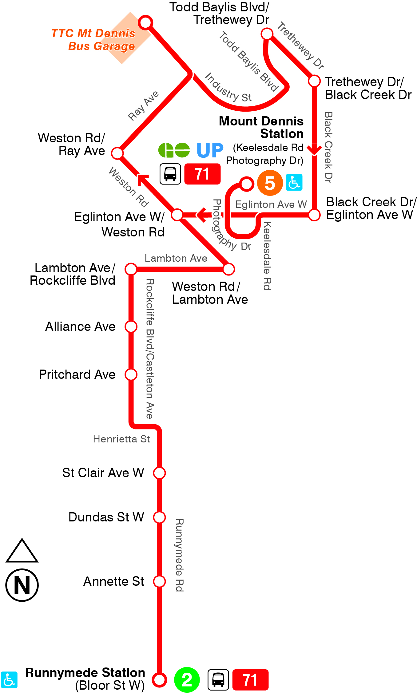 Map of route change