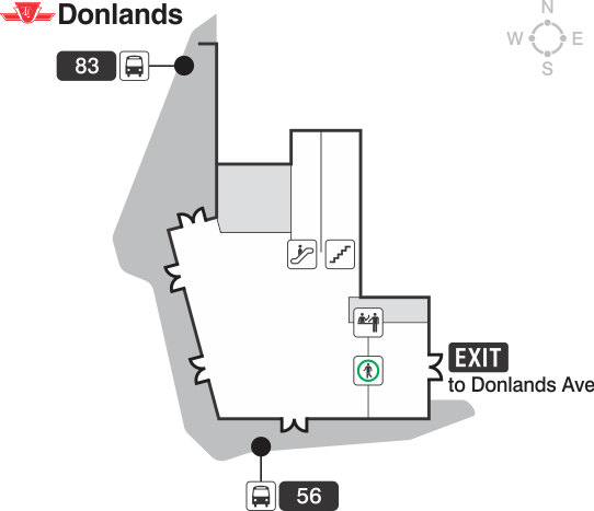 Map of Bus platform, fares concourse, escalator, stairs, entrance, exit  to and from Donlands avenue at Donlands station.